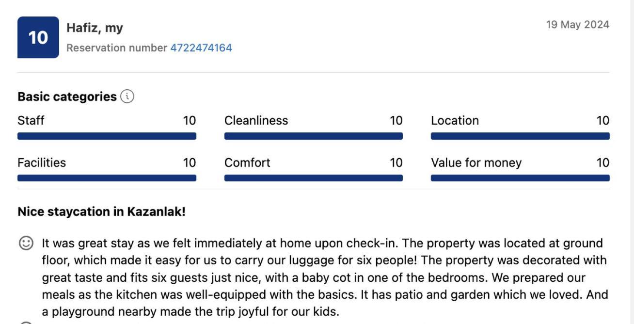 Kazanlak Large Guest House Apartment Near The Center With Full Kitchen & Dining Room, King Beds, Garden Patio, Free Parking & Self Check-In 외부 사진